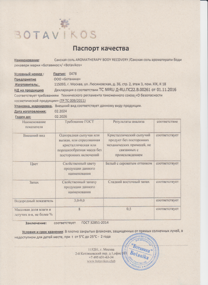 Паспорт №022024
